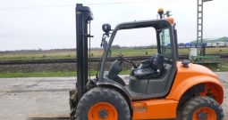 2007 Ausa C250 HX4